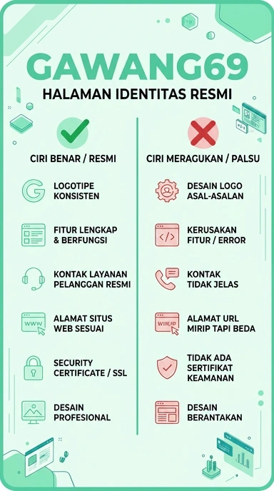 Unduh Gawang69: Aplikasi Terpercaya untuk Android Indonesia